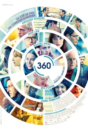 Regarder 360 en streaming complet