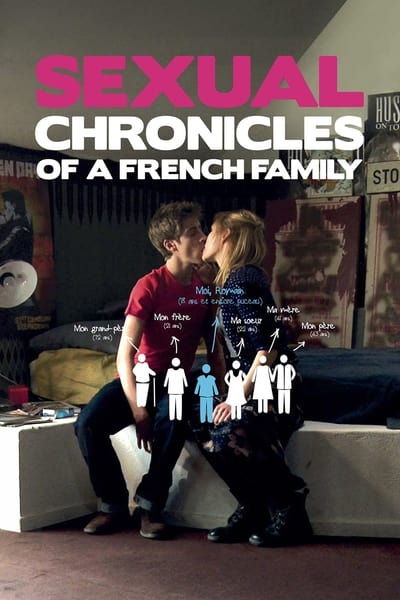 Regarder Chroniques sexuelles d'une famille d'aujourd'hui en streaming complet